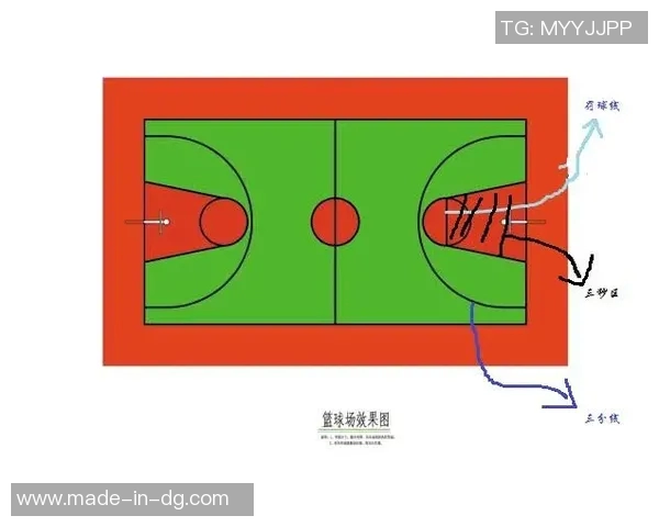 探讨NBA球员罚球时为何选择不跳的原因与技巧分析